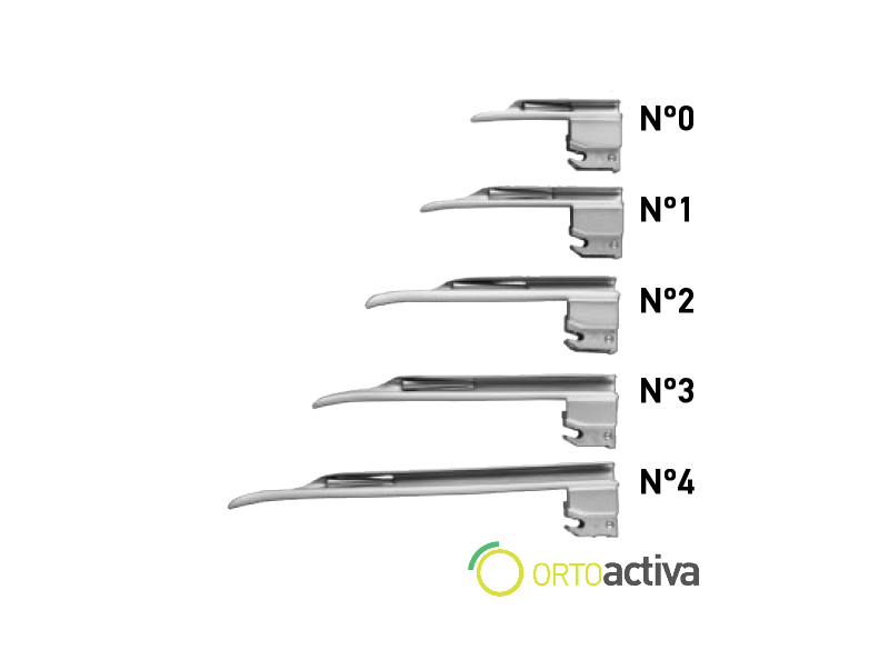 PALA LARINGOSCOPIO LUZ FRIA RIESTER