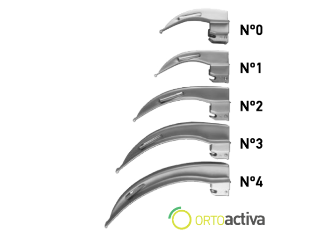 PALA LARINGOSCOPIO LUZ FRIA RIESTER