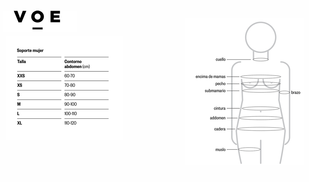 TABLA DE TALLAS CIRUGIA ABDOMINAL